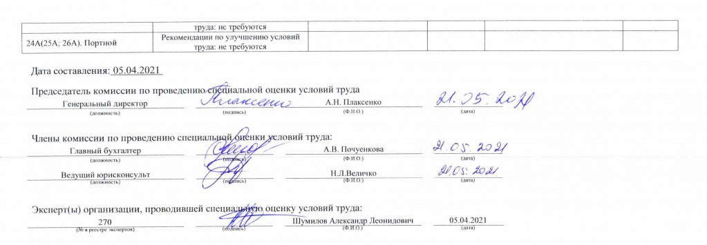 перечень рекомендуемых мероприятий АБД и офис-2.jpg