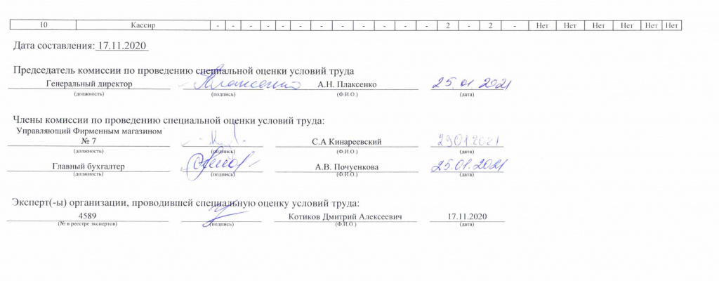 сводная ведомость результатов по Внуково-2.jpg